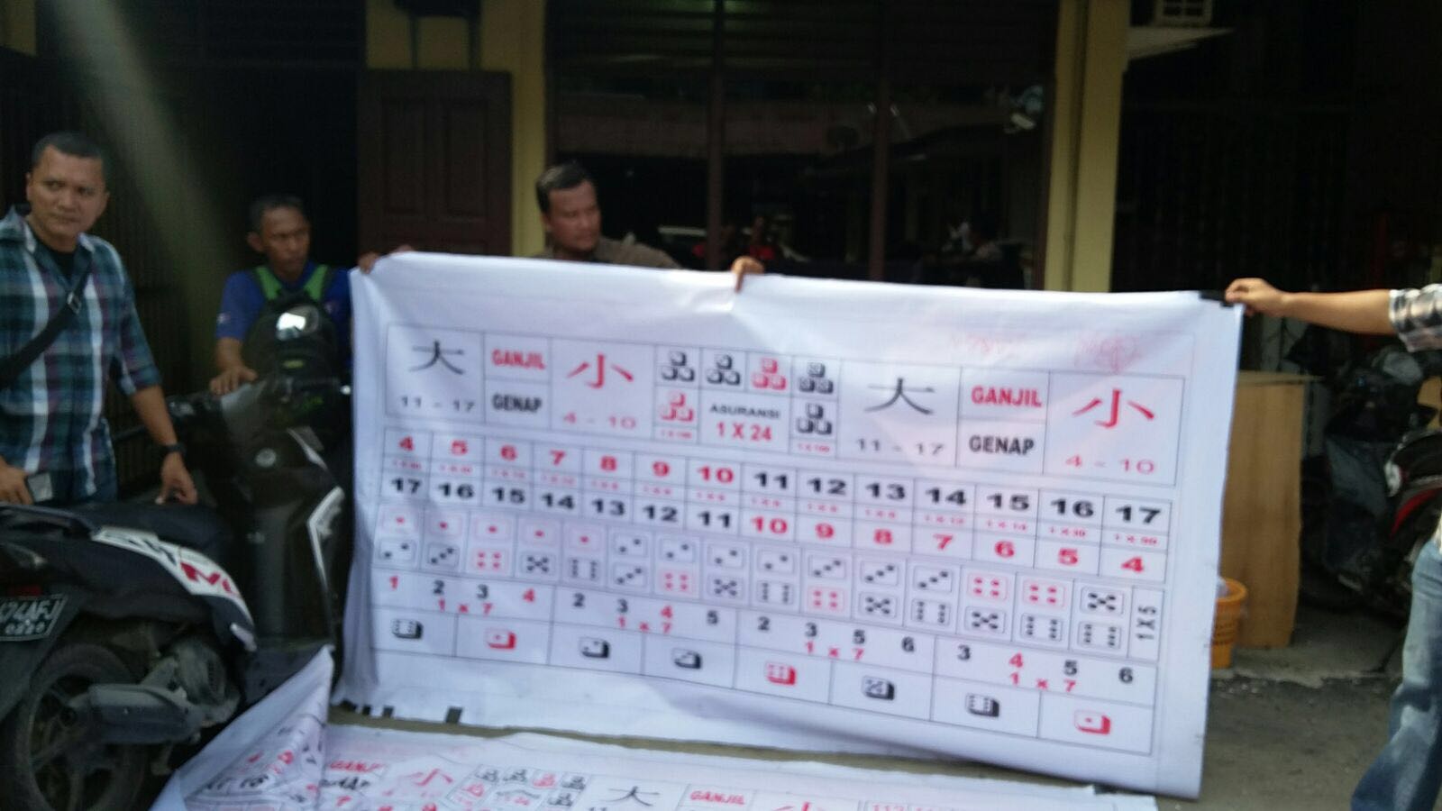Omset Miliaran Perbulan,  Polsek Sunggal  Grebek Judi Naruto