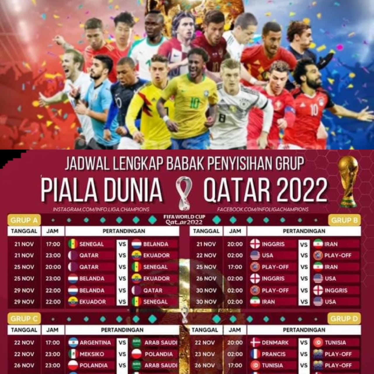 Malam Ini Kick Off Piala Dunia 2022 Qatar, Ini Jadwal dan Prediksi Para Bintang