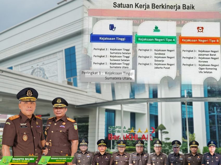 Rakernas Kejaksaan RI 2024, Kejati Sumut Peringkat I Satker Berkinerja Terbaik Bidang Pidsus