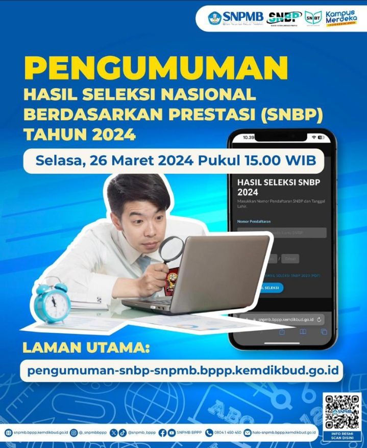 2.621 Siswa SMA Sederajat, Lulus Jalur SNBP 2024 di Unimed
