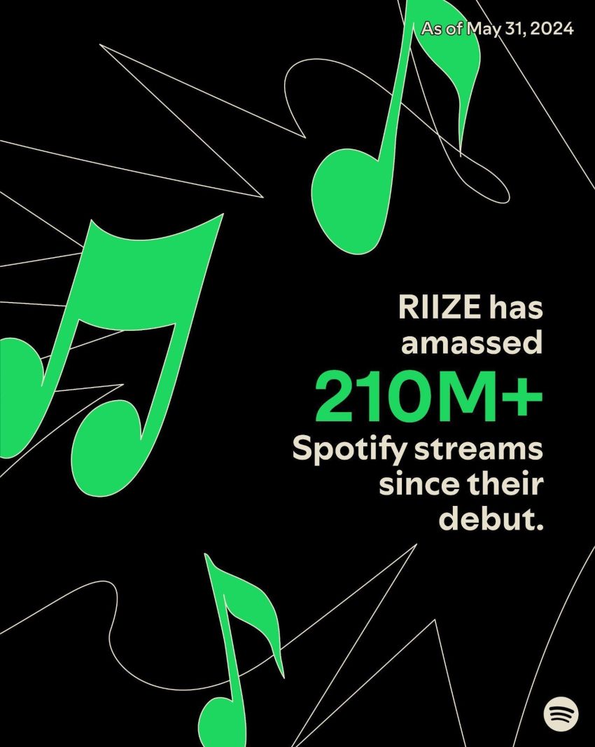 Telah Hadir, Spotify akan Menggelar ‘RADAR Radio Live feat. RIIZE’