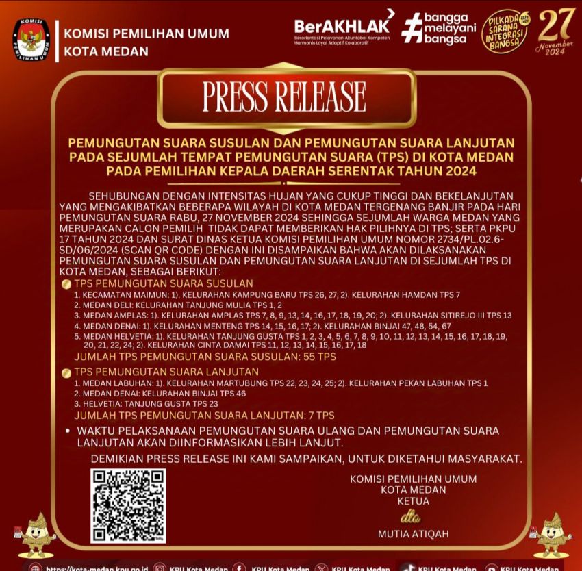 Akibat Banjir di Beberapa Kecamatan, KPU Medan Gelar Pemungutan Suara Susulan dan Pemungutan Lanjutan