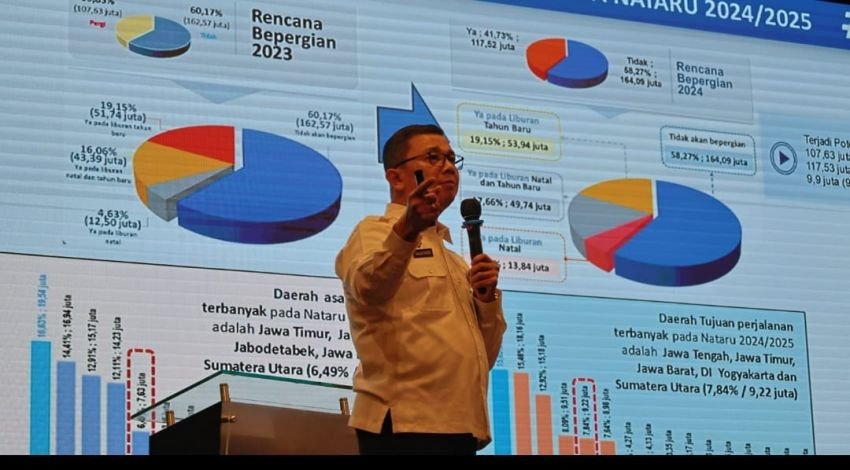 Silaturahim Forkopimda Bersama Masyarakat, Waspadai Potensi Ancaman, Pastikan Ketersediaan Sembako dan Kesiapan Angkutan Jelang Nataru