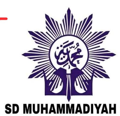 SD Muhammadiyah Diduga Kutip Uang Perpisahan Rp 450 Ribu, Orang Tua Keberatan