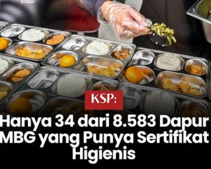 Gawat Bah, 8.549 Dapur MBG Beroperasi di Seluruh Indonesia Tanpa Sertifikat Higienis